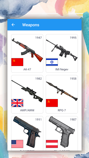 Cómo dibujar paso a paso